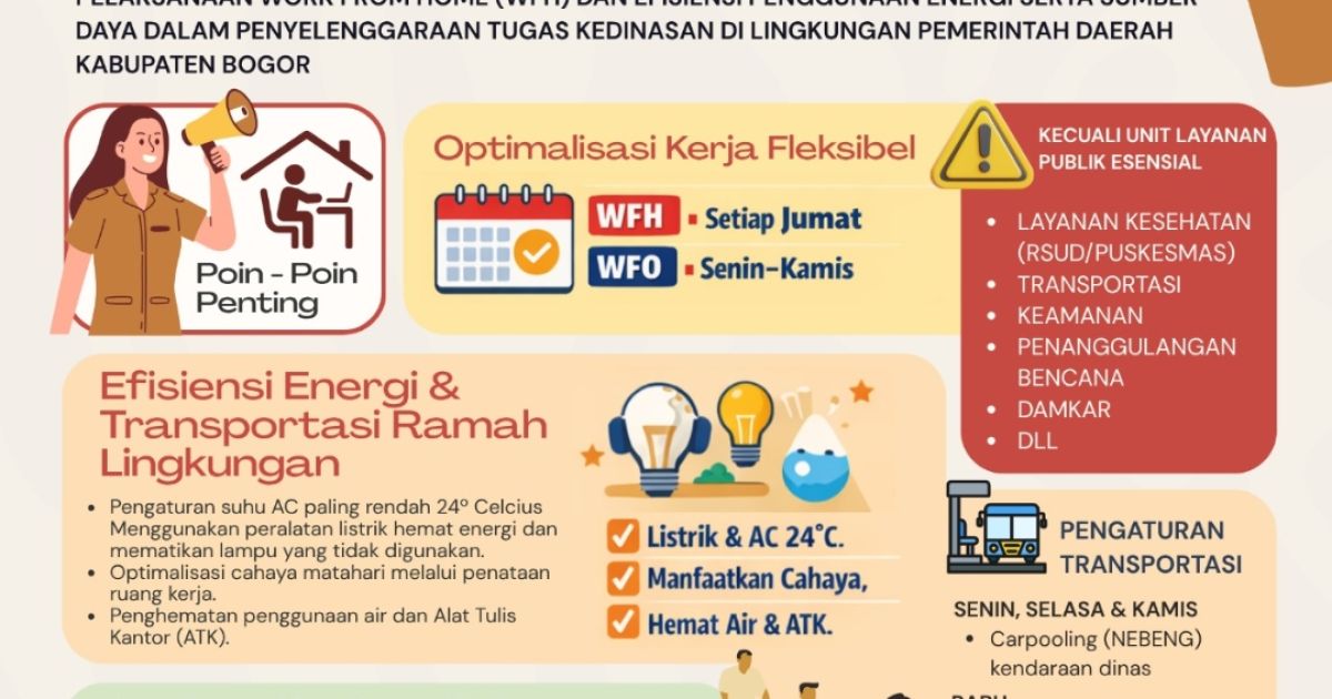 Pemkab Bogor terapkan WFH setiap Jumat bagi ASN sebagai respons krisis energi global. Layanan publik tetap berjalan normal.