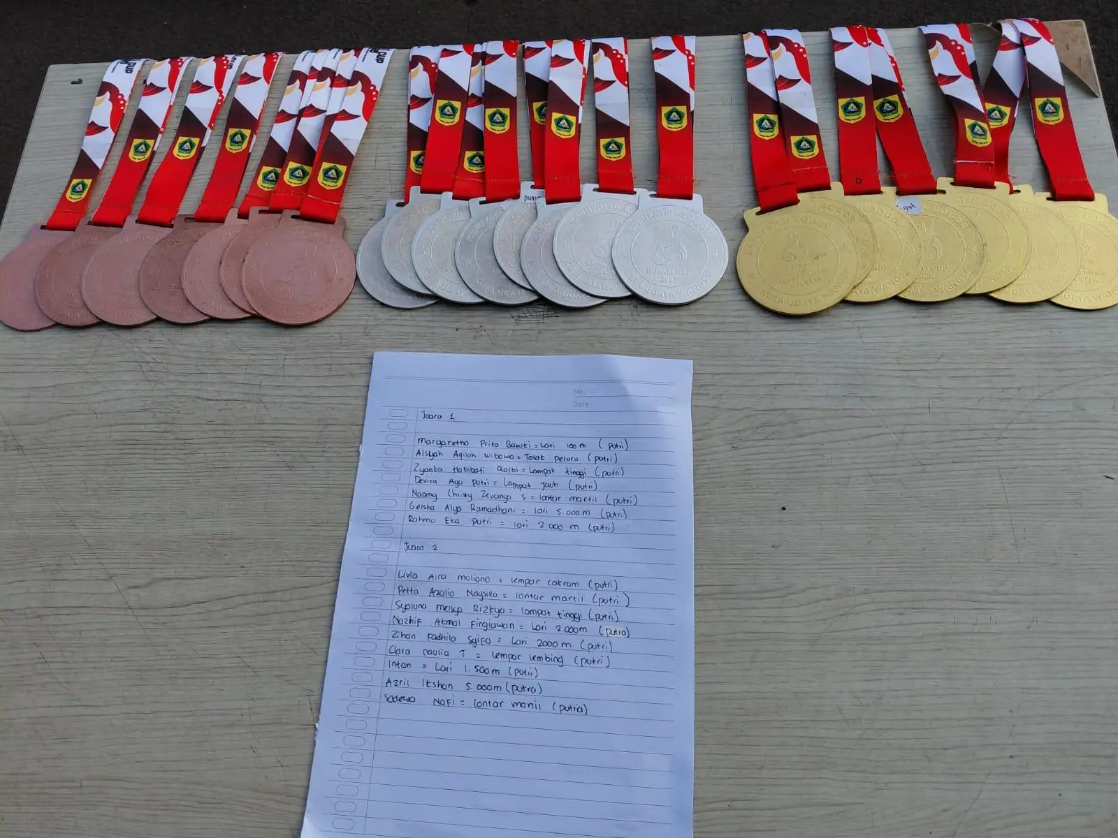 SMPN 1 Citeureup Dominasi Lintasan Atletik, Raih Belasan Gelar Juara Bupati Cup 2025