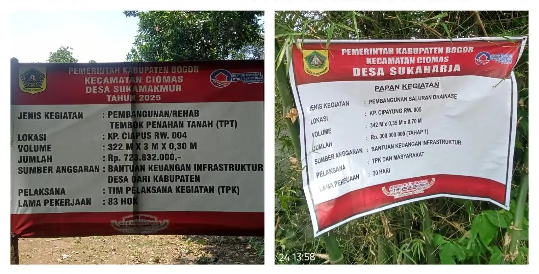 Banyak Camat di Bogor Jadi ‘Stempel Proyek’, Pembangunan Desa Tanpa Kontrol Teknis