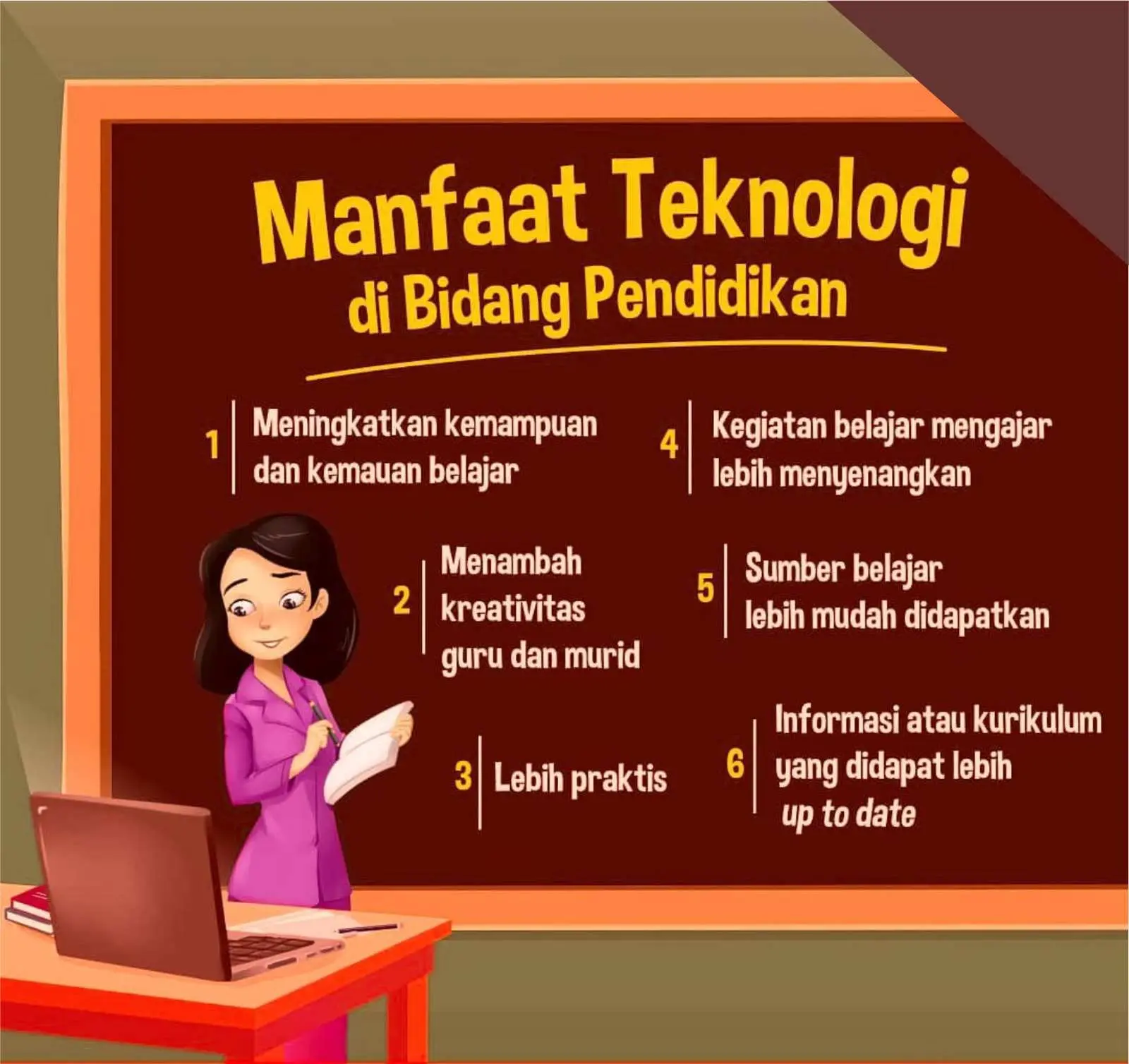 Edukasi Kreatif: Kunci Pembelajaran Menyenangkan dan Relevan di Era Digital