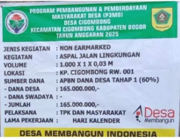 Perusahaan Pelaksana Proyek Pengaspalan Jaling di Desa Cigombong Beralamat Fiktif