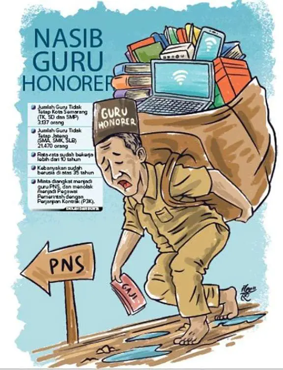 Insentif Ribuan Guru di Pesawaran Tertunggak, Bupati Terpilih Aries Sandi Minta Pemkab Segera Seselaikan