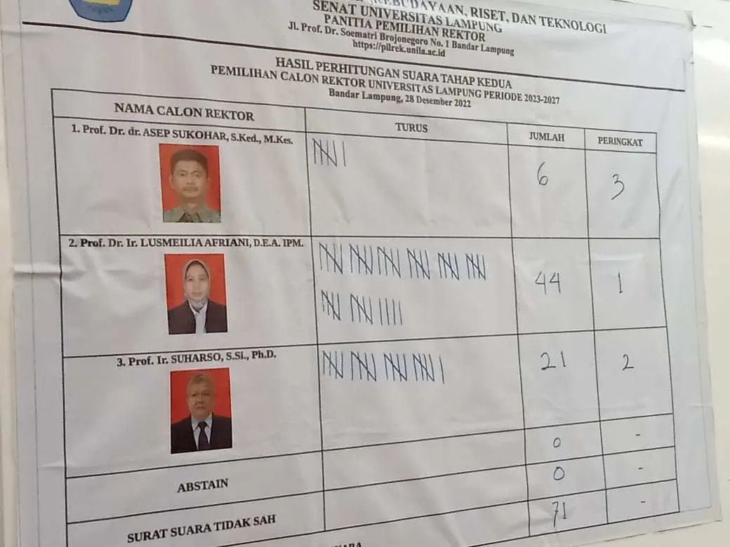 Rektor Unila Terpilih Profesor Lusmeilia Afriani Komitmen Kembalikan Citra Baik Unila