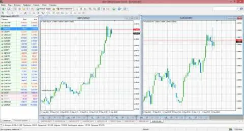 формация бычьего флага вот-вот пробьет вверх сайт о криптовалюте будущего
