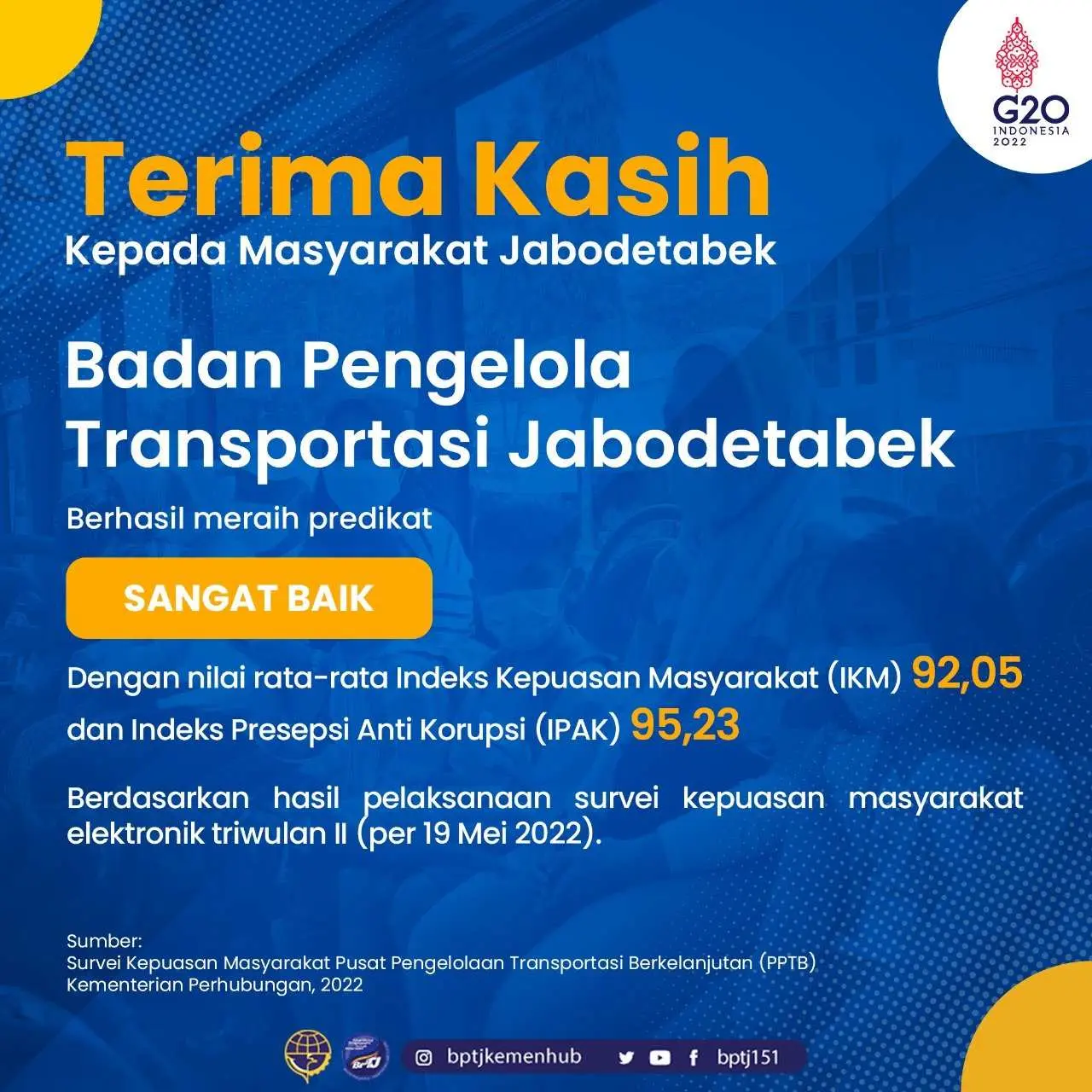 Index Kepuasan Masyarakat Terhadap BPTJ Capai 92,05