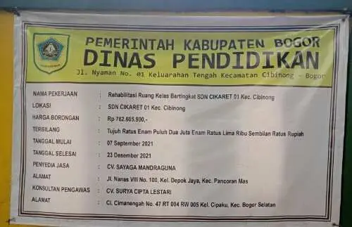 Pembesian Tak Sesuai Spek, Konsultan Pengawas: Pelaksana Bandel